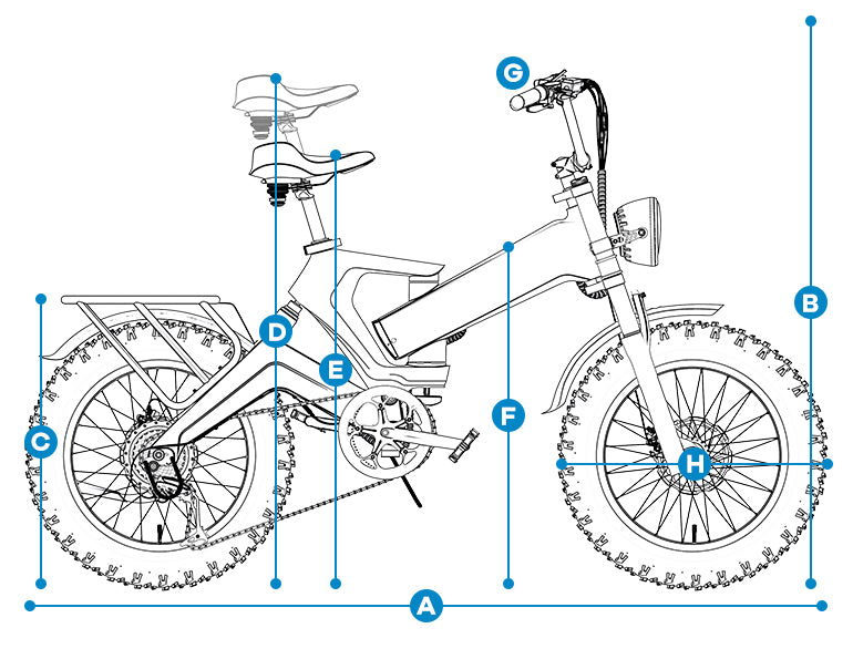 EK7 Geometry