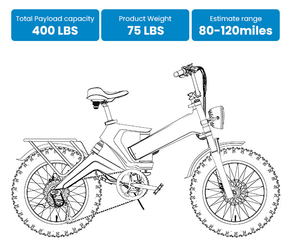 Sizing guide 2